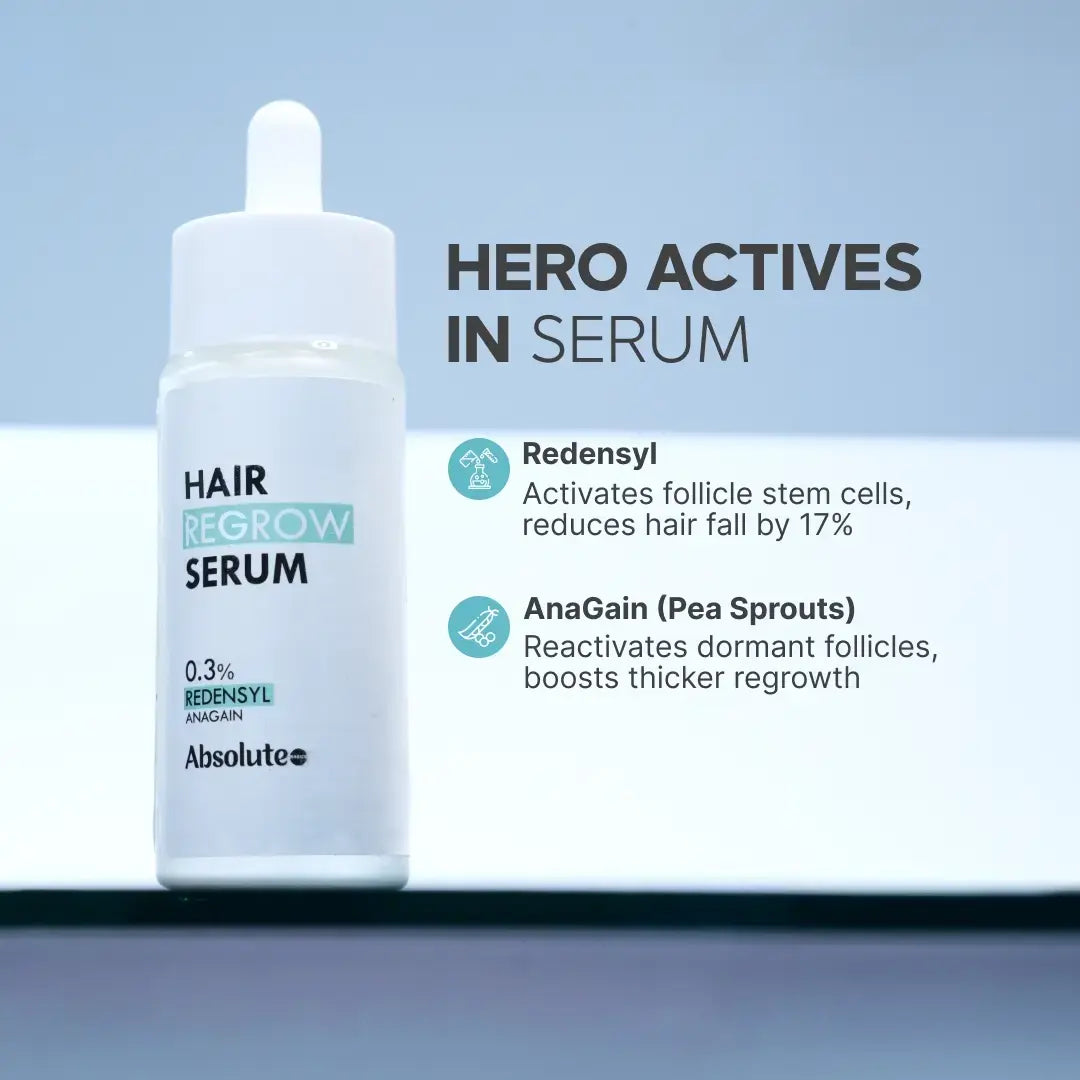 Hair Regrow Kit