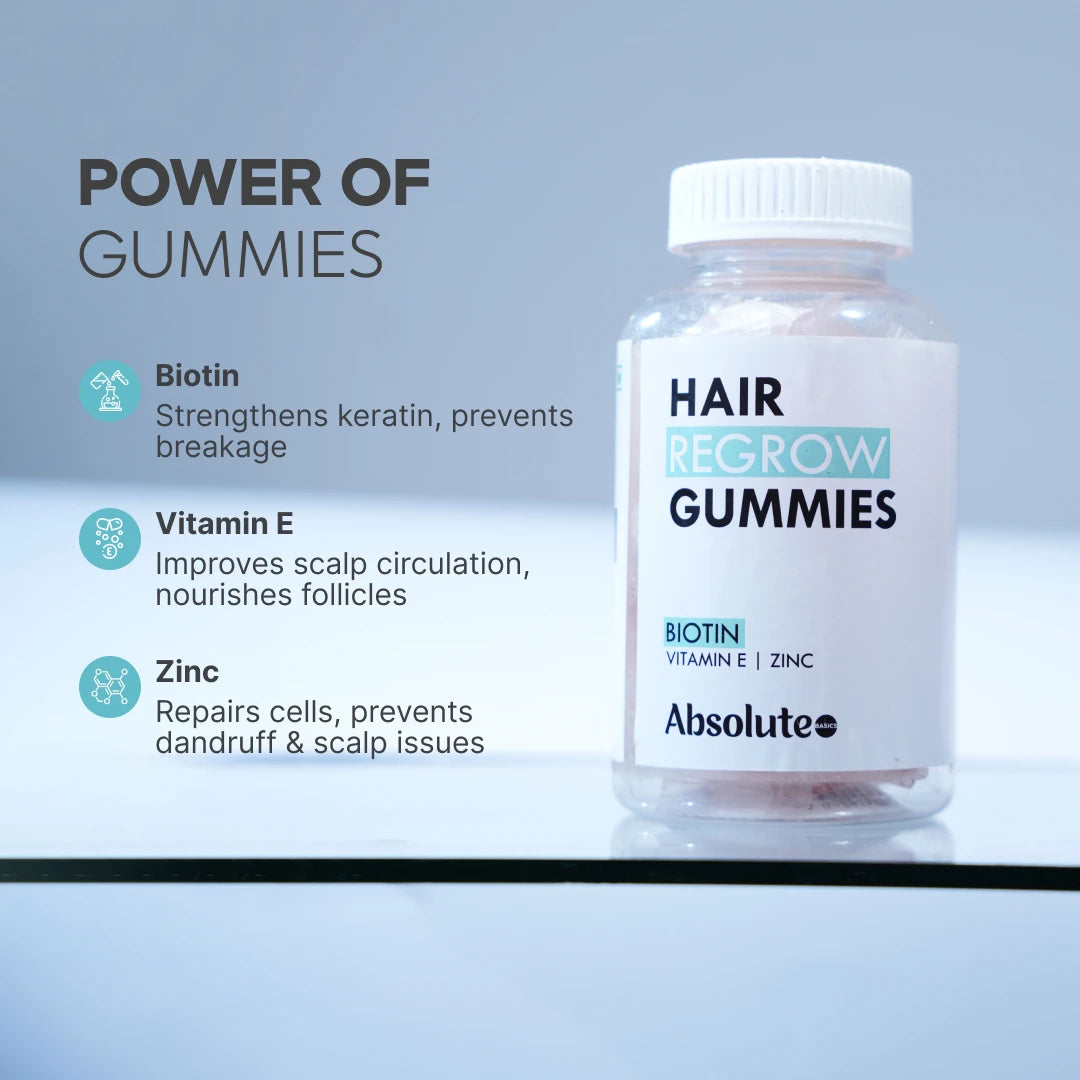 Hair Regrow Kit